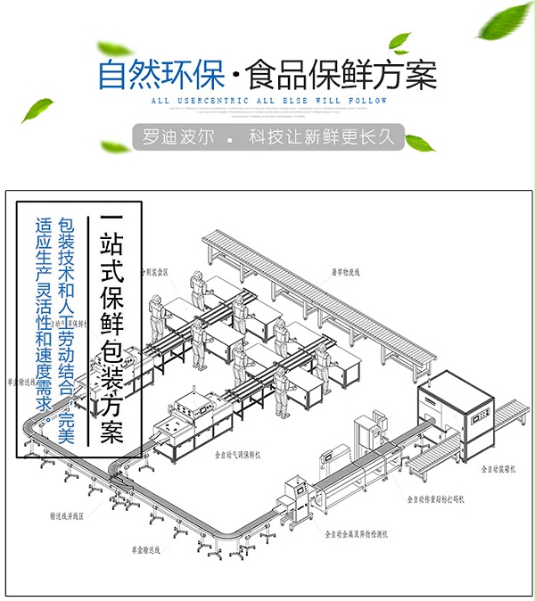 第十六届中国国际肉类工业展览会